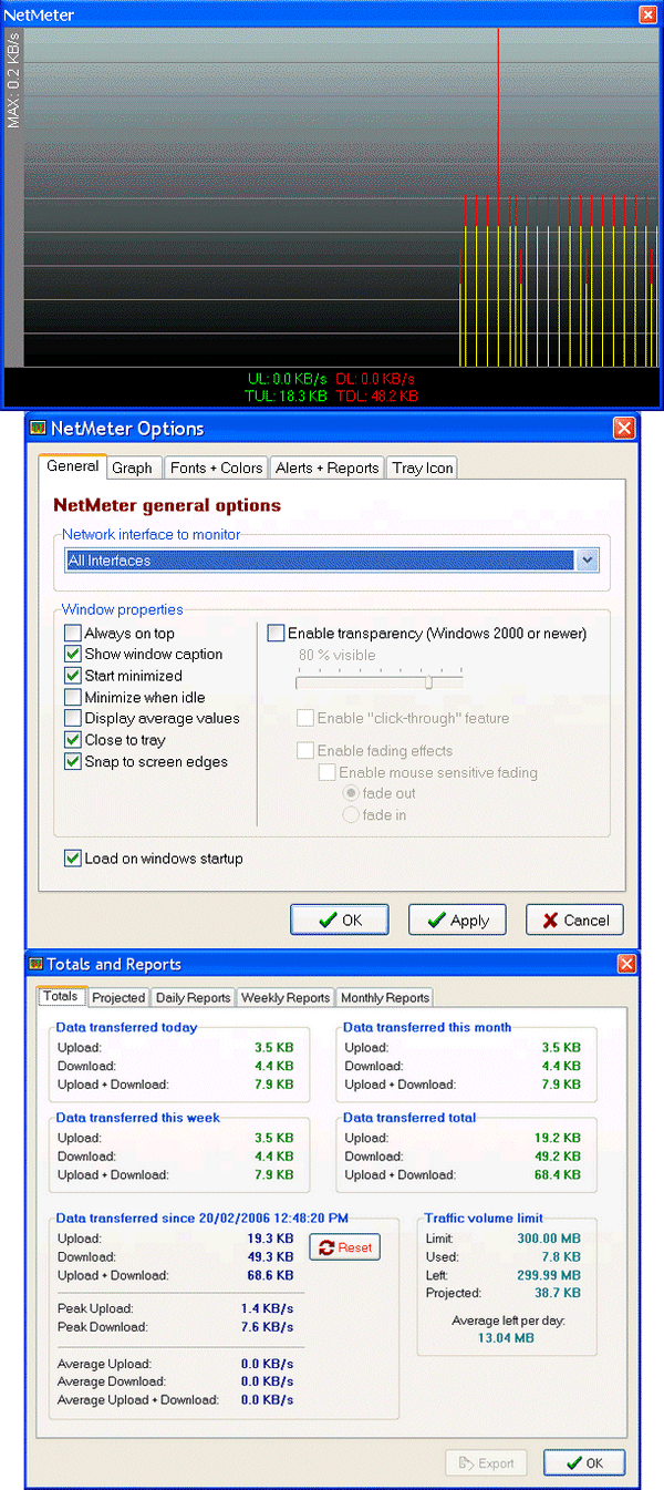 NETMETER