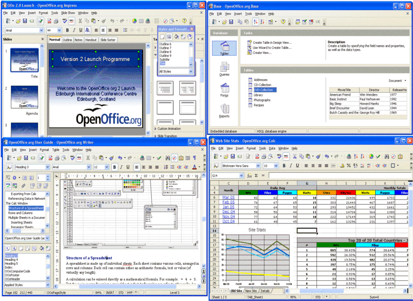 open office. OPEN OFFICE